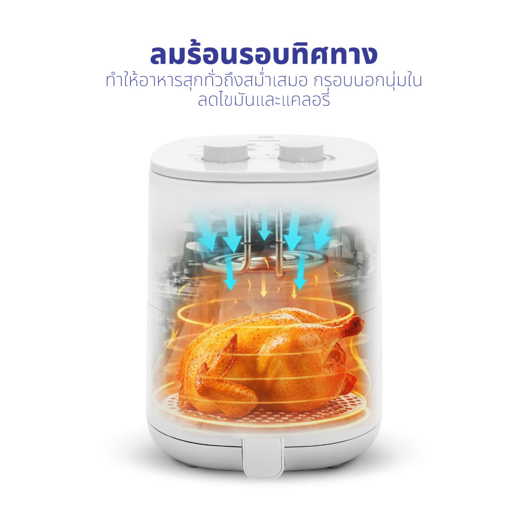 หม้อทอดไร้น้ำมัน KASHIWA รุ่น KW-818 1000W สีเขียว_7