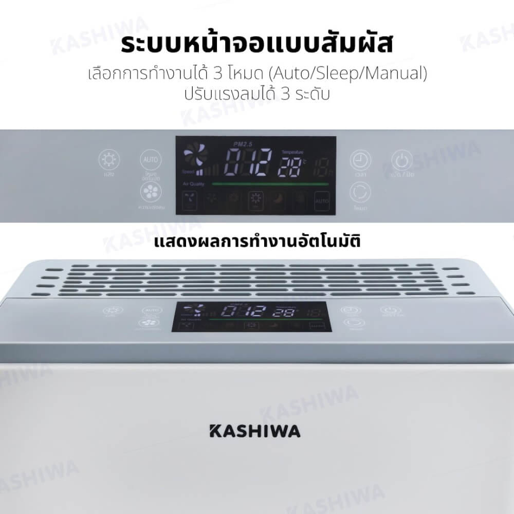 เครื่องฟอกอากาศ KASHIWA รุ่น IM-004 สีขาว_3