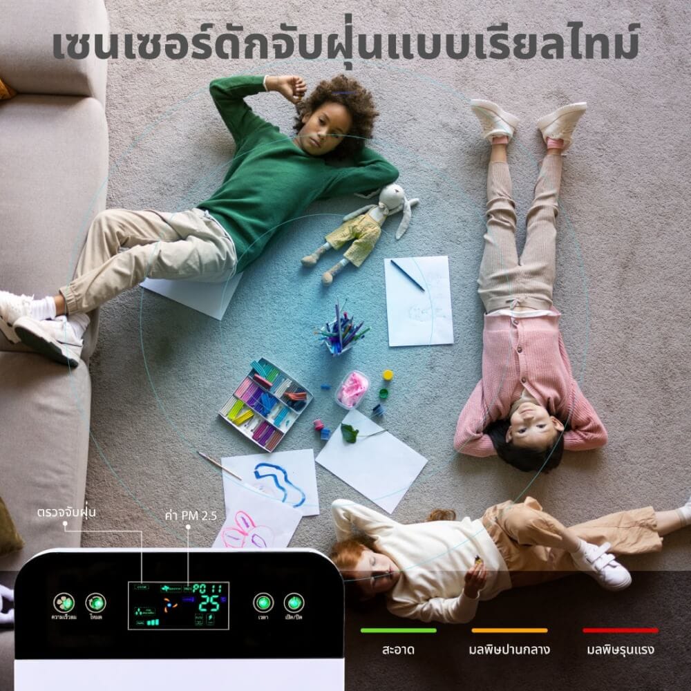 เครื่องฟอกอากาศ KASHIWA รุ่น IM-001 สีขาว 30 ตารางเมตร_5