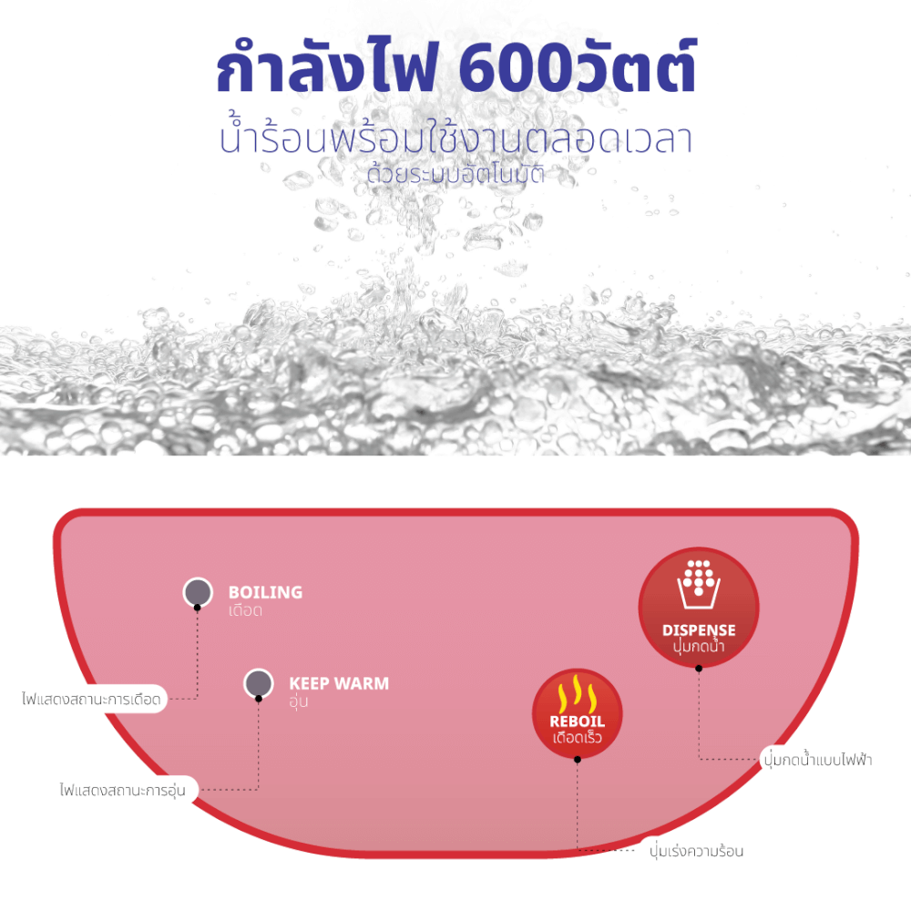 กระติกน้ำร้อน KASHIWA รุ่น KT-284 ลาย Hello kitty_6