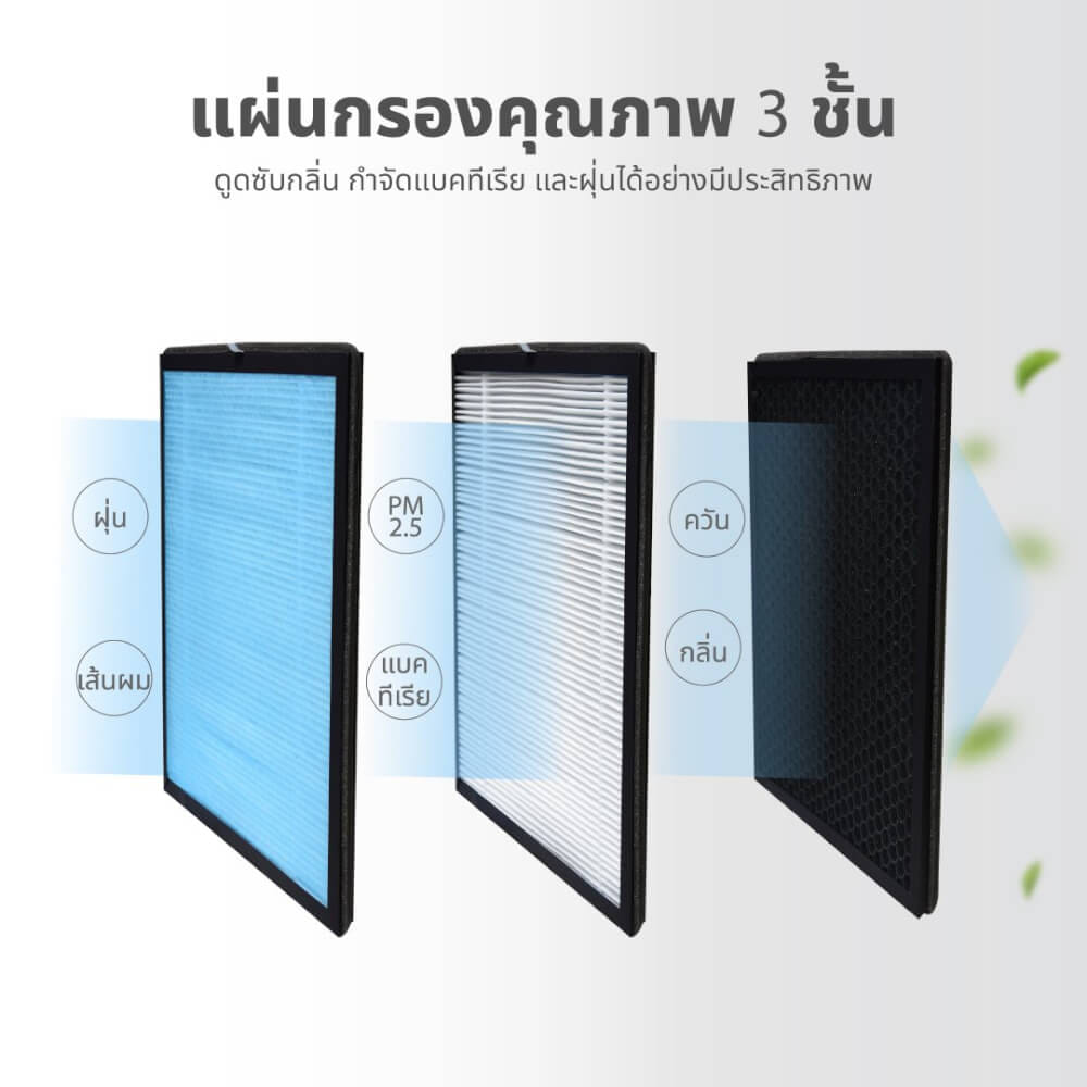 เครื่องฟอกอากาศ KASHIWA รุ่น IM-001 สีขาว 30 ตารางเมตร_7