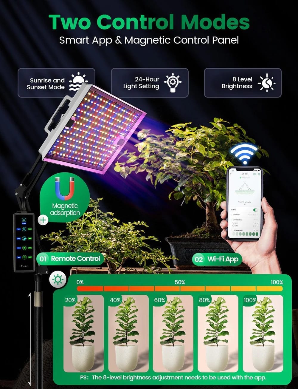 ไฟปลูกต้นไม้ในร่มอัจฉริยะ LED 100W LETPOT SMART GROW LIGHT (ควบคุมผ่าน MOBILE APPLICATION