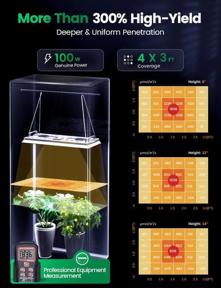 ไฟปลูกต้นไม้ในร่มอัจฉริยะ LED 100W LETPOT SMART GROW LIGHT (ควบคุมผ่าน MOBILE APPLICATION_10