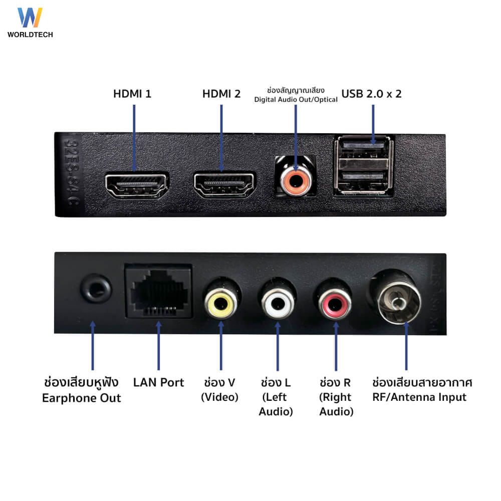 แอลอีดีทีวี 40 นิ้ว SMART WORLDTECH รุ่น WTTVSM40HDR210000A_4