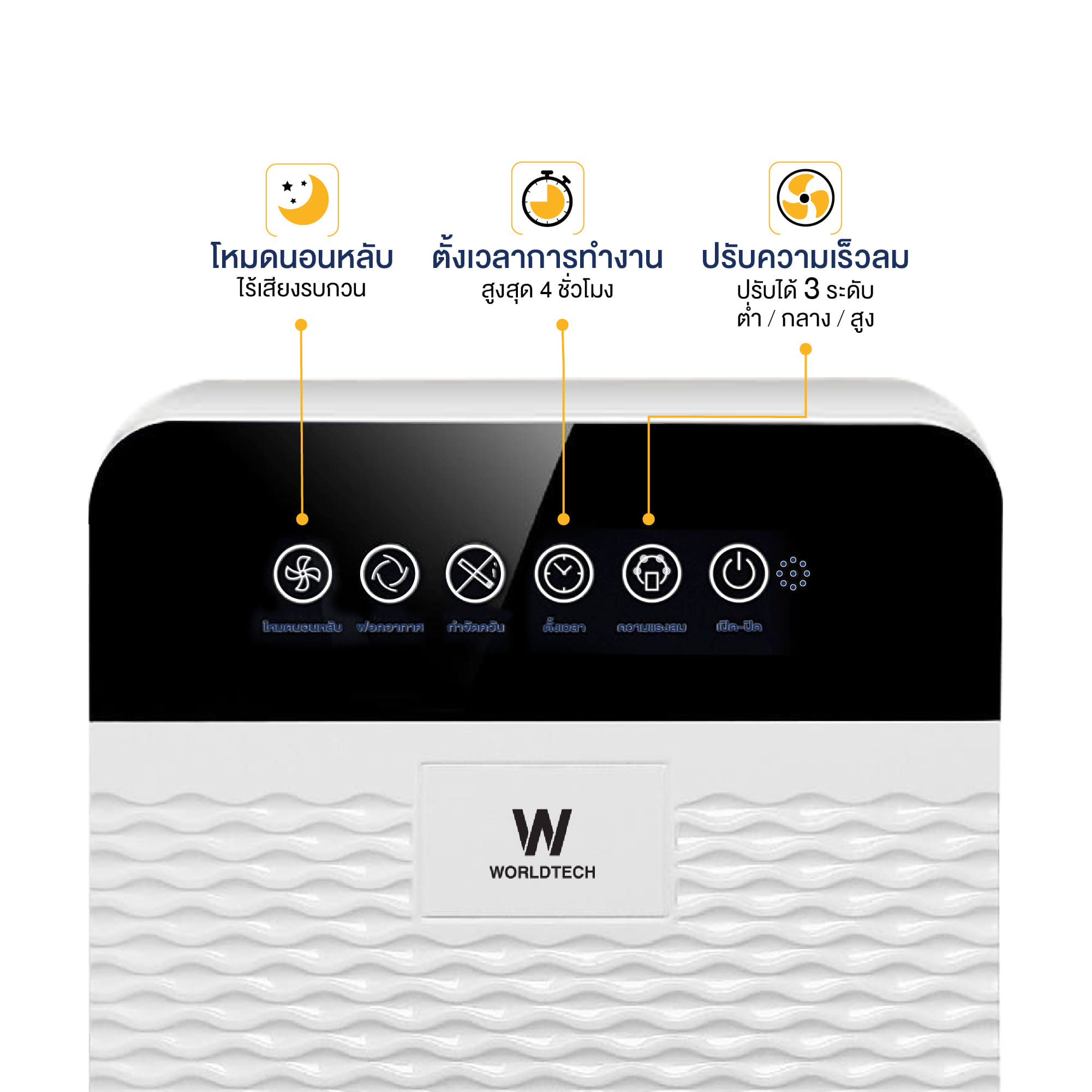 เครื่องฟอกอากาศ. WORLDTECH WT-P30  ขนาด  30 ตร.ม สีขาว_4