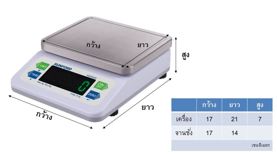 เครื่องชั่งน้ำหนัก SUNFORD KBS5000_4