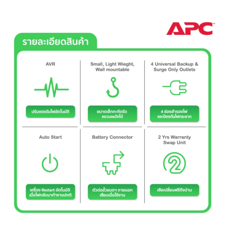 เครื่องสำรองไฟฟ้า APC 1000VA 600 วัตต์ รุ่น BV1000I-MST EASY UPS 4 ช่อง ป้องกัน ไฟตก ไฟเกิน