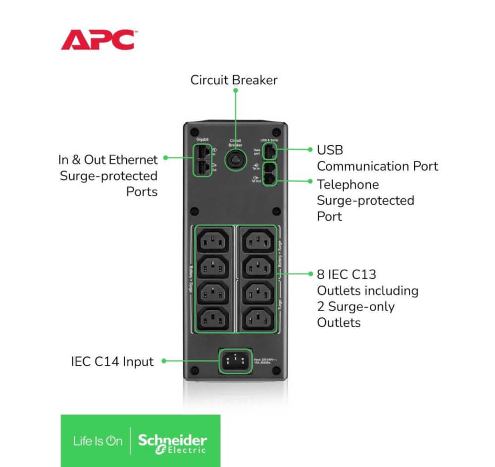 เครื่องสำรองไฟฟ้า APC 650VA 390 วัตต์ รุ่น BR650MI-3Y EASY UPS 6 ช่อง ป้องกัน ไฟตก ไฟเกิน