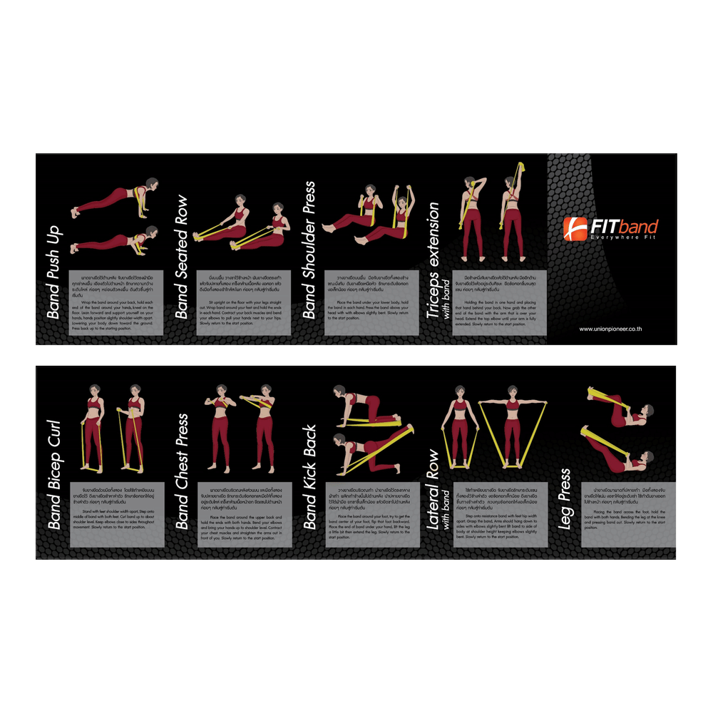 แถบยางยืดออกกำลังกาย FITBAND ระดับ 4 แรงต้าน 3.0-6.0 กิโลกรัม