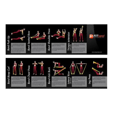 แถบยางยืดออกกำลังกาย FITBAND ระดับ 5 แรงต้าน 3.5-7.5 กิโลกรัม_6
