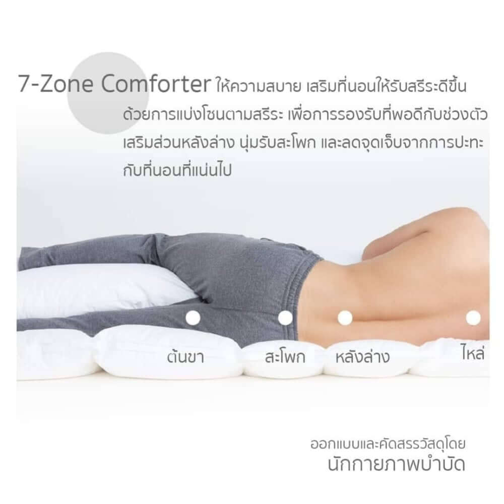 แผ่นรองนอน 3.5 ฟุต mr.big 7-Zone Comforter สีขาว_2