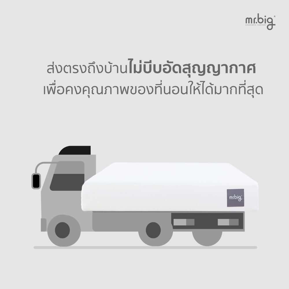 ที่นอน 3.5 ฟุต mr.big Figured™ Three สีขาว ที่นอนสำหรับคนไซซ์ปานกลาง_6