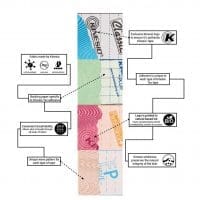 เทปพยุงกล้ามเนื้อ KINESIO TAPE รุ่น PERFORMANCE สีเนื้อ