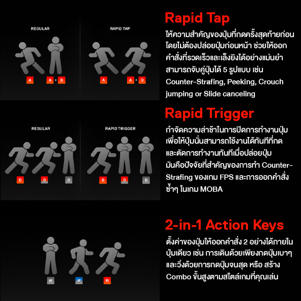 คีย์บอร์ดเกมมิ่ง STEELSERIES APEX PRO MINI GEN 3_5