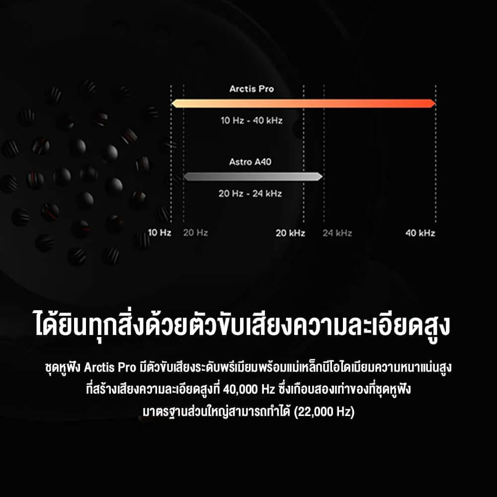 หูฟังเกมมิ่ง STEELSERIES ARCTIS PRO + GAMEDAC สีดำ_6