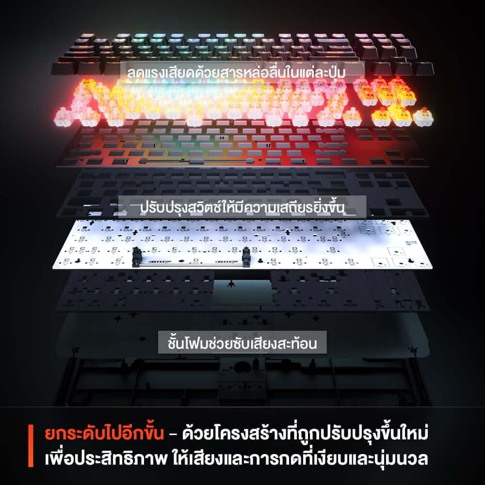 คีย์บอร์ดเกมมิ่ง STEELSERIES APEX PRO TKL GEN 3 สีขาว_7