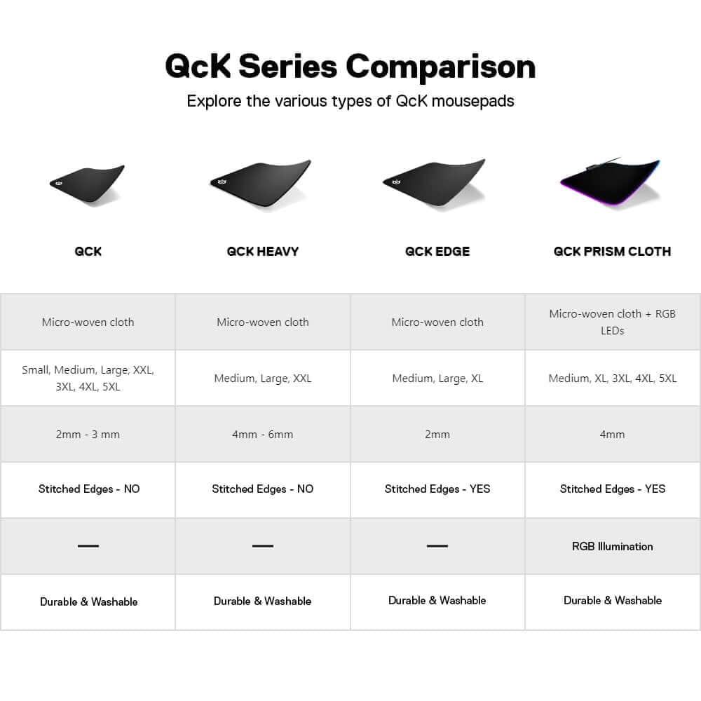 แผ่นรองเมาส์ STEELSERIES QCK PRISM CLOTH ไซซ์ M_7