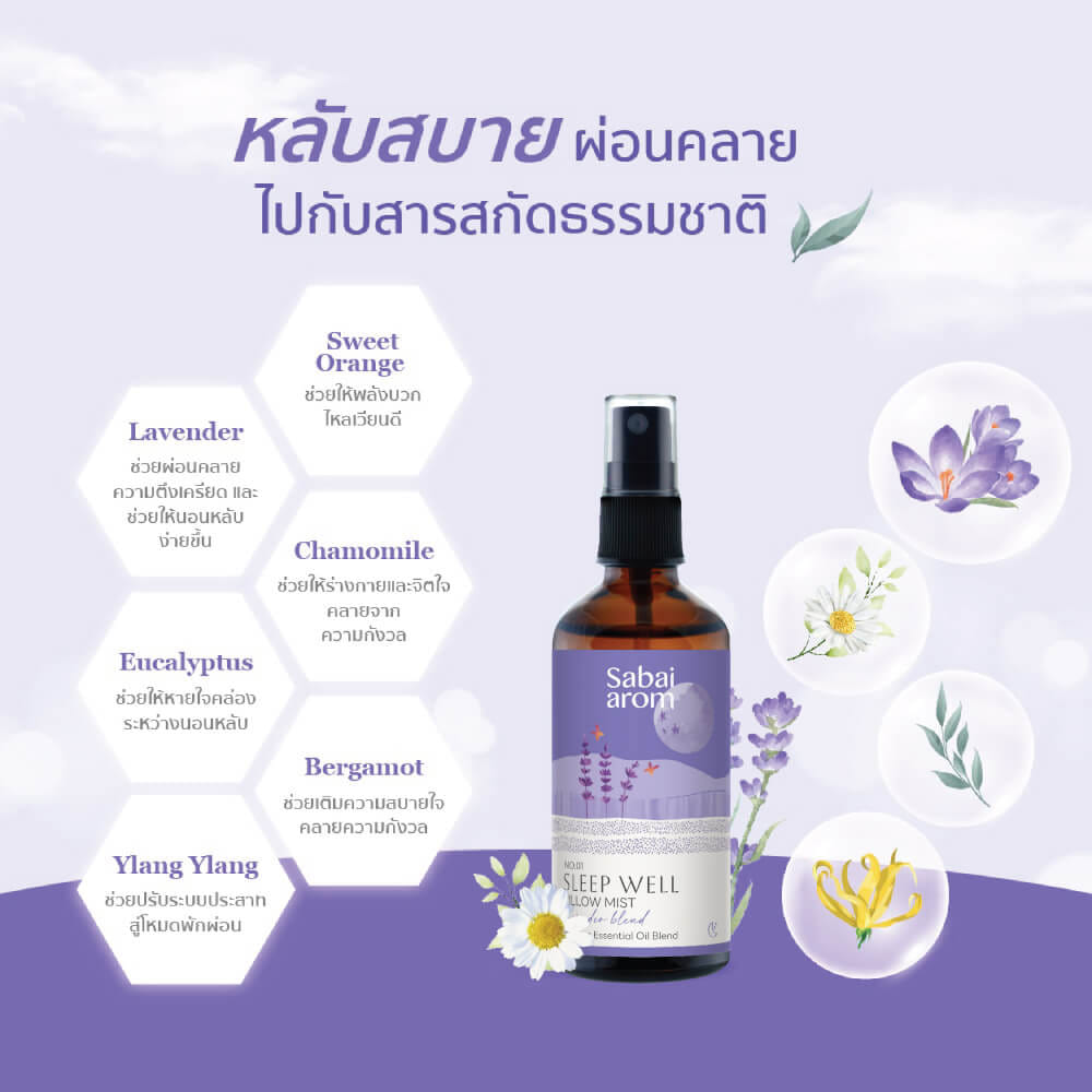 สเปรย์น้ำมันหอมระเหย สบายอารมณ์ เซ็ตของขวัญ (SLEEP WELL, STRESS AWAY, CALM DOWN) 100 มล. จำนวน 3 ขวด_1