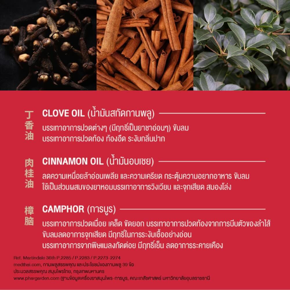 ยาหม่องน้ำ เซียงเพียว สูตร 1 ขนาด 5 ซีซี (ชนิดลูกลิ้ง) จำนวน 6 ชิ้น