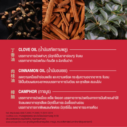 กิ๊ฟเซ็ทยาหม่องน้ำ เซียงเพียว สูตร 1 ของขวัญให้ผู้ใหญ่ บรรจุ 2 ชิ้น_4
