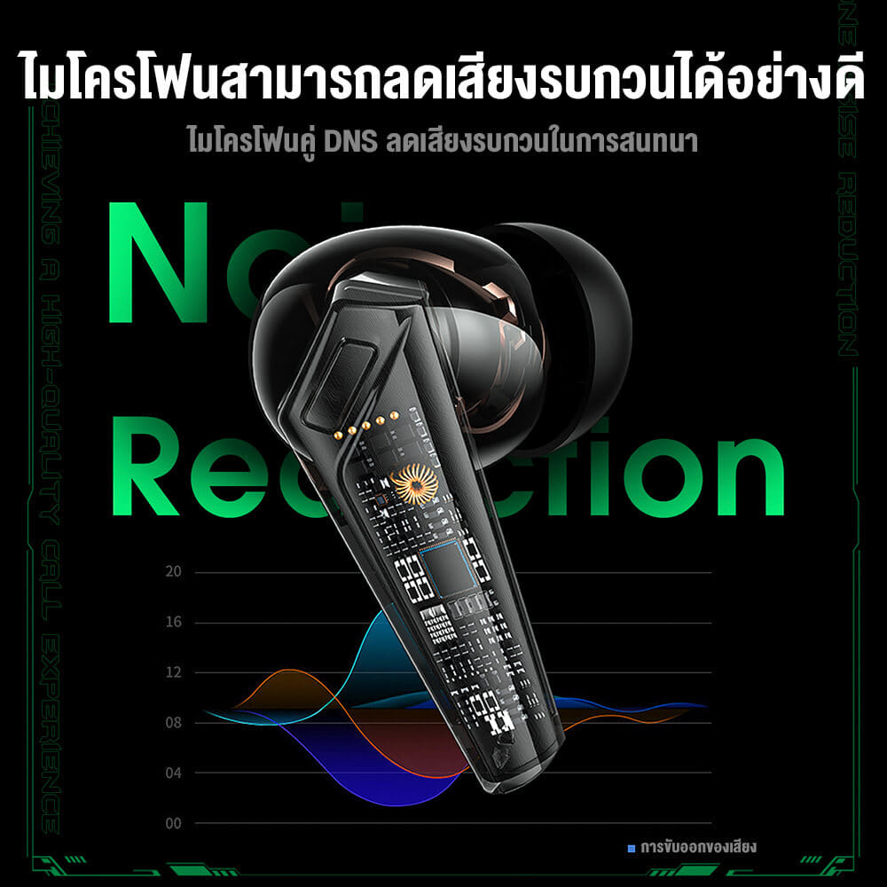 หูฟังเกมมิ่งไร้สาย ONIKUMA T308 WIRELESS BLUETOOTH EARBUDS - สีดำ_10