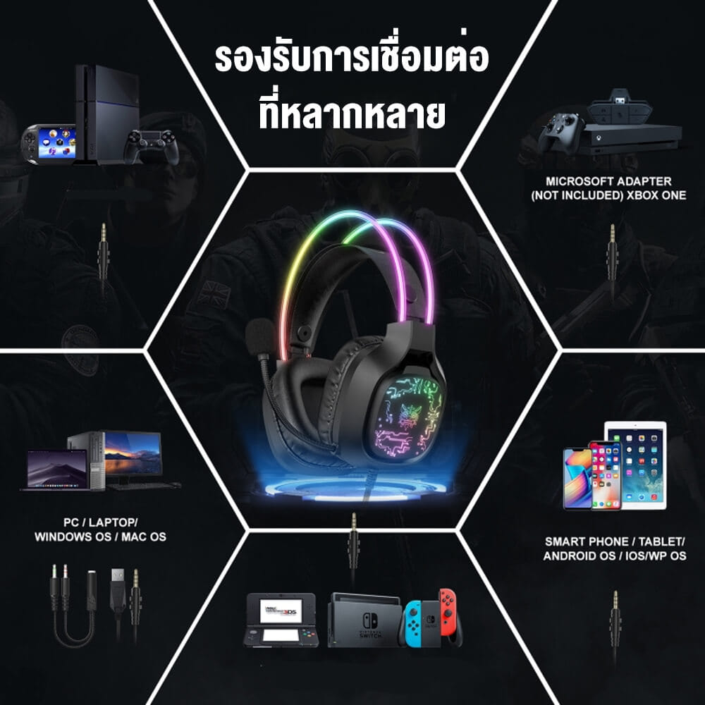หูฟังเกมมิ่ง ONIKUMA X22 GAMING HEADSET - สีดำ_10
