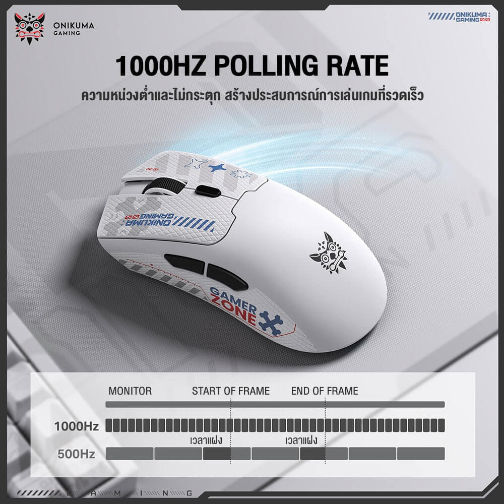 เมาส์เกมมิ่งไร้สาย ONIKUMA DM01 เชื่อมต่อ 3 โหมด - ดำ_2