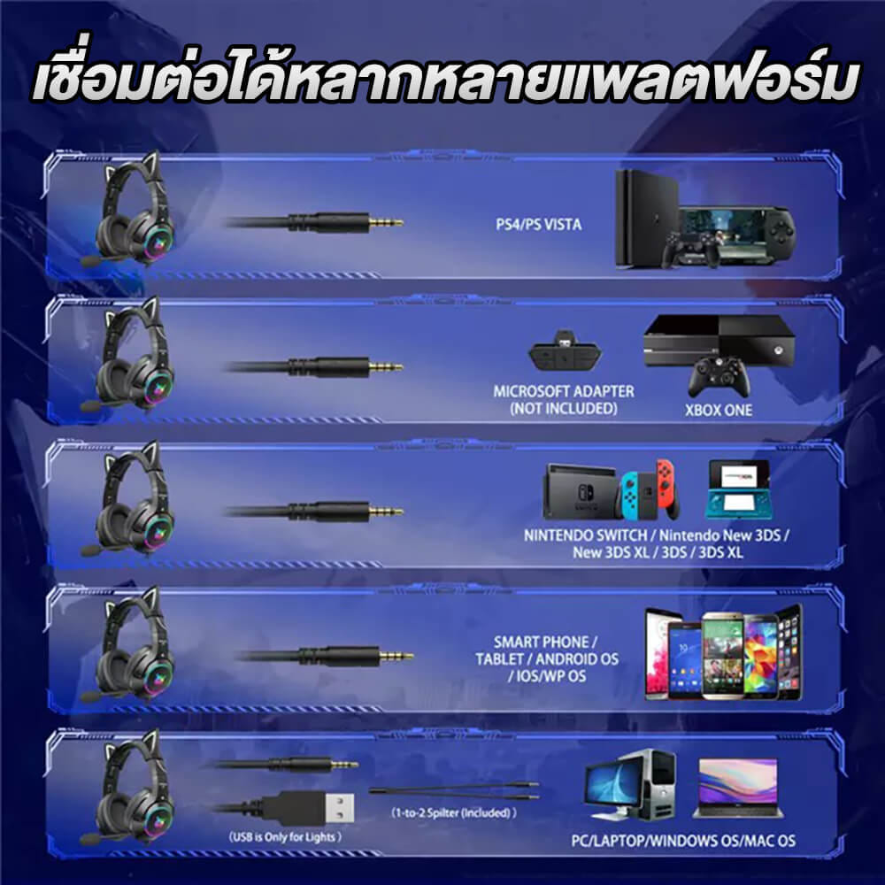 หูฟังเกมมิ่ง ONIKUMA K9 CAT EARS GAMING HEADSET - สีดำ (3.5)_4