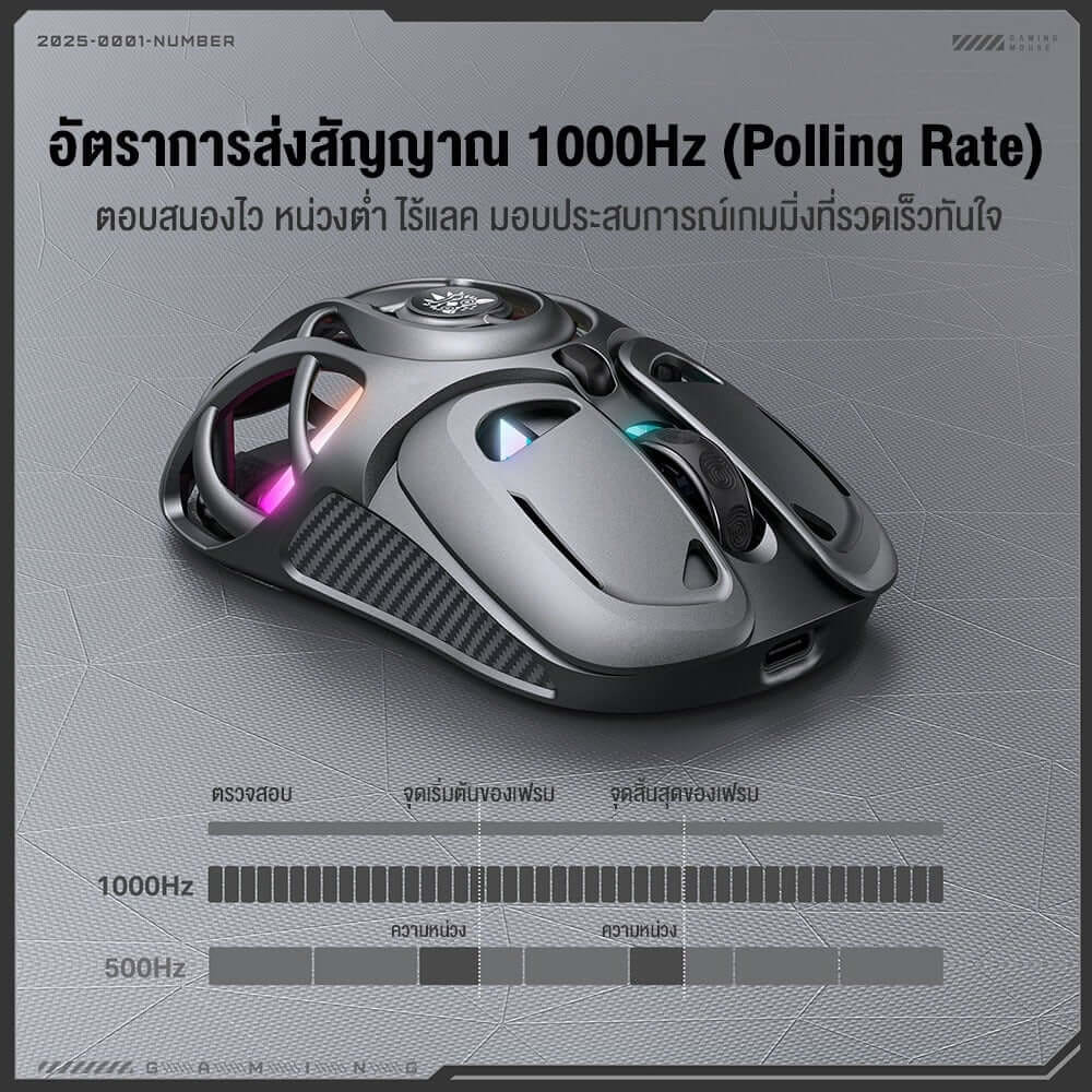 เมาส์เกมมิ่ง ONIKUMA DM02 3 MODE - สีเทา