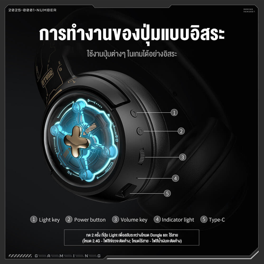 หูฟังเกมมิ่ง ONIKUMA GT802 เชื่อมต่อได้ 3 โหมด BLUETOOTH 5.3 / USB-C / 2.4G DONGLE - สีดำ_8