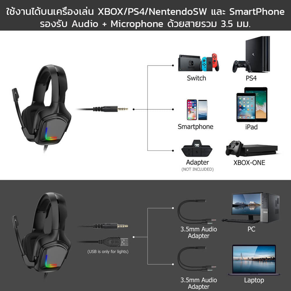 หูฟังเกมมิ่ง ONIKUMA K20 GAMING HEADSET - สีดำ_9
