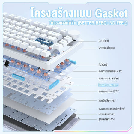คีย์บอร์ดเกมมิ่ง ONIKUMA HANE 81-KEYS THREE MODES - สีดำ_3