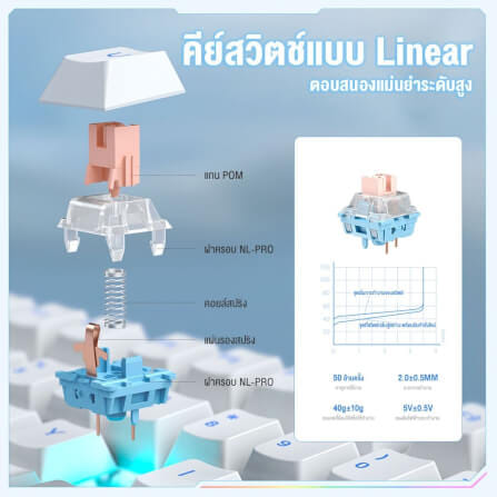 คีย์บอร์ดเกมมิ่ง ONIKUMA HANE 81-KEYS THREE MODES - สีดำ_4