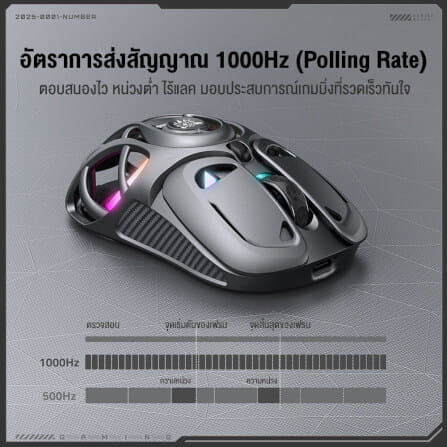 เมาส์เกมมิ่ง ONIKUMA DM02 3 MODE - สีเทา_5