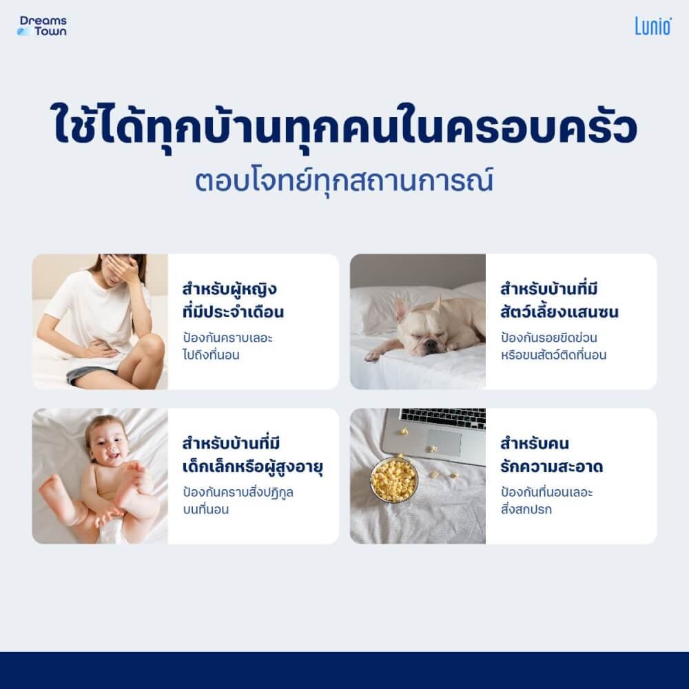 ผ้ารองกันเปื้อน 3.5 ฟุต LUNIO ULTRASOFT PROTECTOR_1