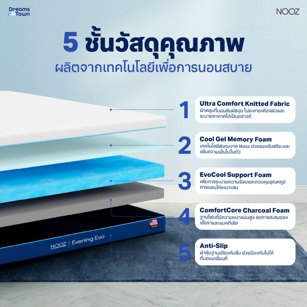 ที่นอนเมมโมรี่โฟม 5 ฟุต NOOZ EVENING EVO หนา 7 นิ้ว