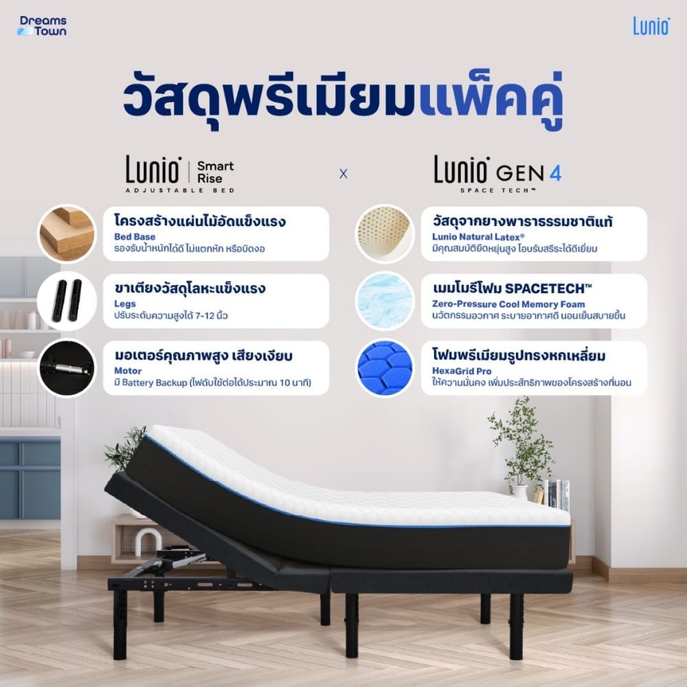เตียงปรับระดับไฟฟ้า 6 ฟุต LUNIO SMART RISE มาพร้อมกับที่นอนยางพารา 6 ฟุต LUNIO GEN4