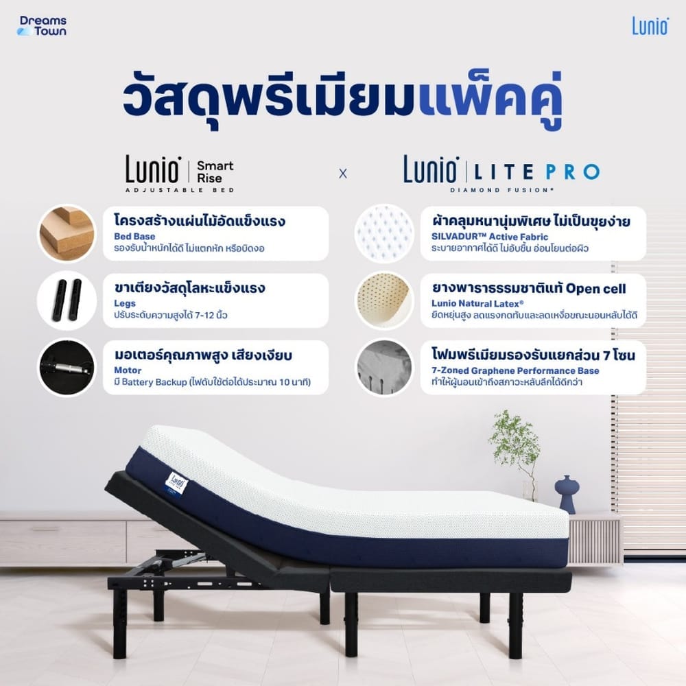 เตียงปรับระดับไฟฟ้า 5 ฟุต LUNIO SMART RISE และ ขอบเตียง 5 ฟุต มาพร้อมกับที่นอนยางพารา 5 ฟุต LITE PRO