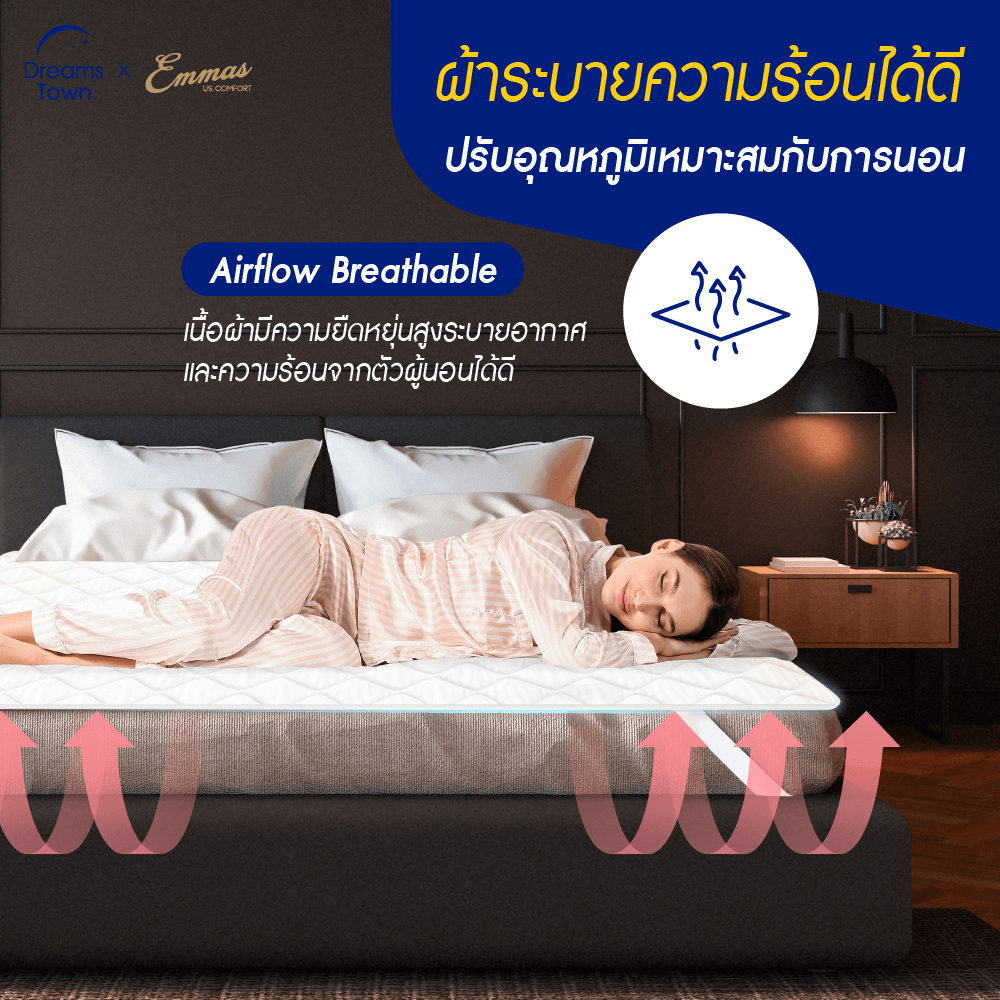 ผ้ารองกันเปื้อน 5 ฟุต EMMAS DELUXE COMFORT PROTECTOR_2