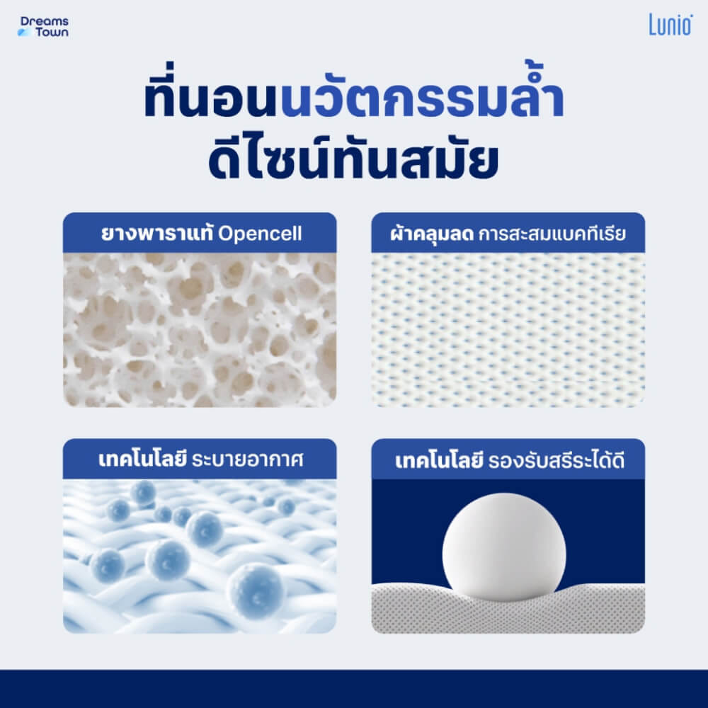 ที่นอนยางพารา 5 ฟุต LUNIO LITE PRO มาพร้อมเตียงไม้อัดคุณภาพสูง สไตล์โมเดิร์น LUNIO ATLAS_2