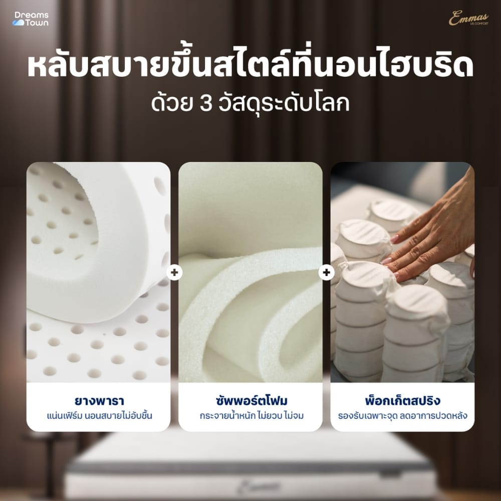 ที่นอนยางพาราแท้ เสริมพ็อกเก็ตสปริง 3.5ฟุต EMMAS OHIO LATEX GOLD หนา 8 นิ้ว
