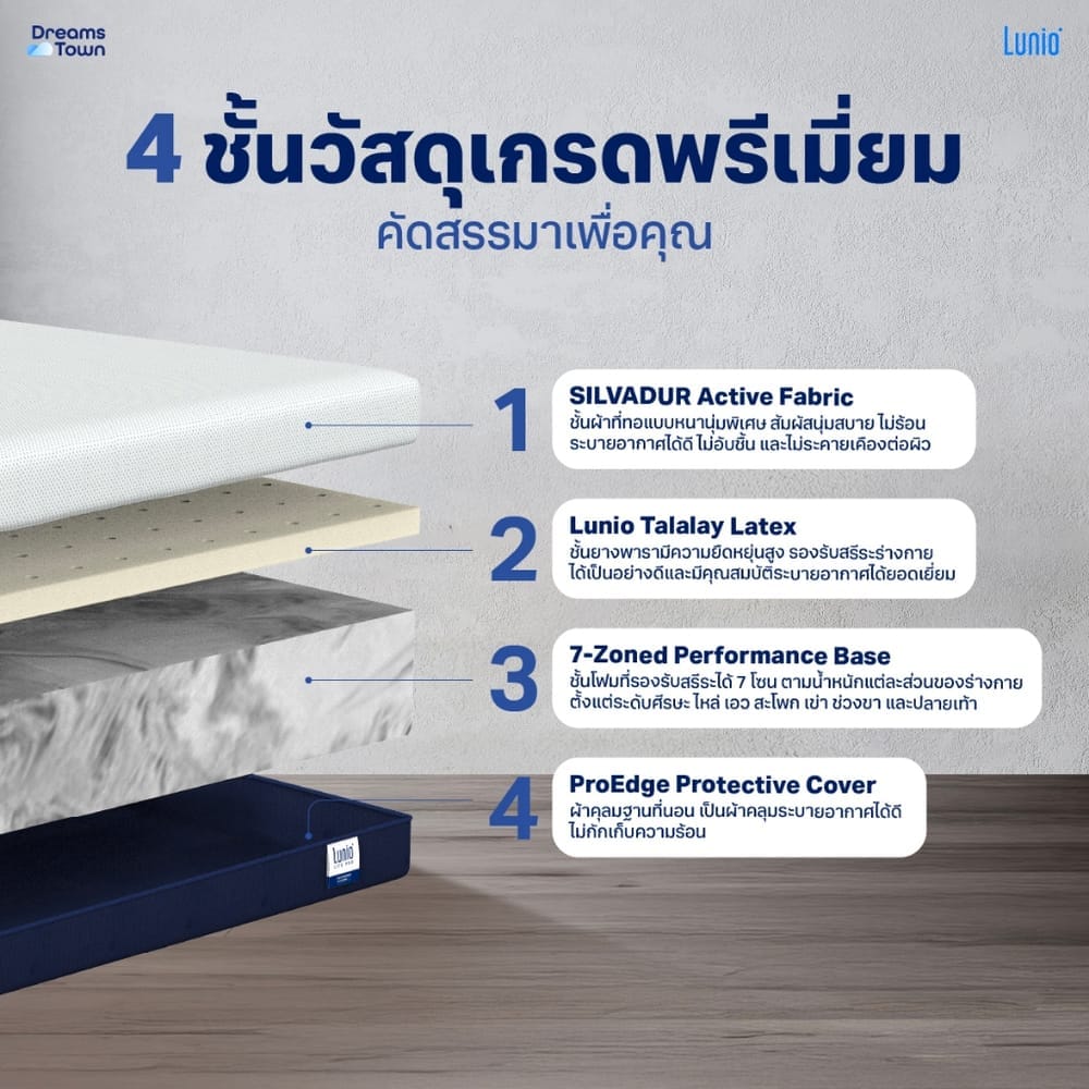 ที่นอนยางพารา 6 ฟุต  LUNIO LITE PRO หนา 8 นิ้ว