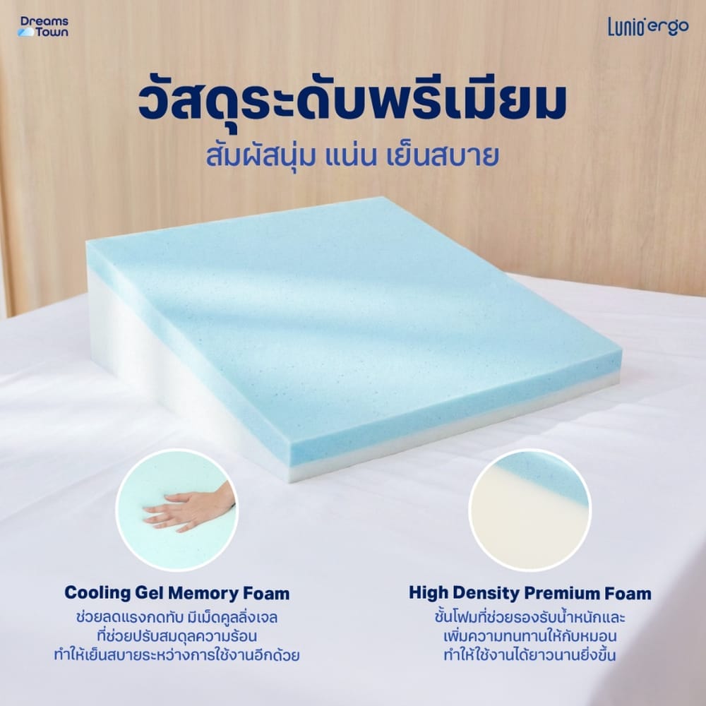 หมอนทรงสามเหลี่ยม Lunio Breeze Wedge Pillow ลดกรน 