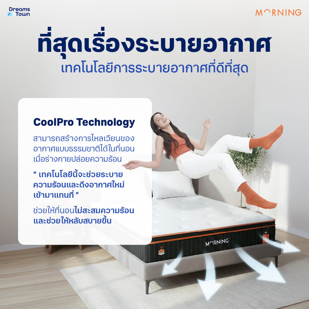 ที่นอนเมมโมรี่โฟมพ็อกเก็ตสปริง 6 ฟุต MORNING HYBRID COOLPRO