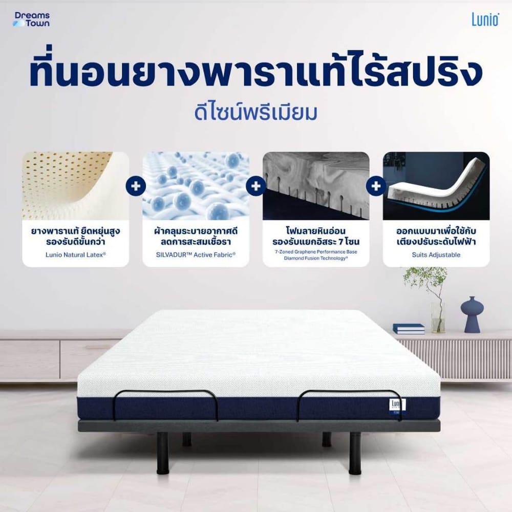 เตียงปรับระดับไฟฟ้า 5 ฟุต LUNIO SMART RISE และ ขอบเตียง 5 ฟุต มาพร้อมกับที่นอนยางพารา 5 ฟุต LITE PRO