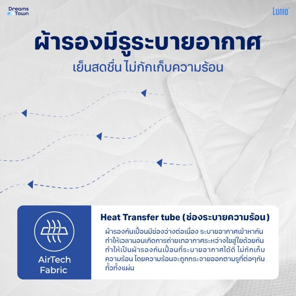 ผ้ารองกันเปื้อน 3.5 ฟุต LUNIO ULTRASOFT PROTECTOR_3