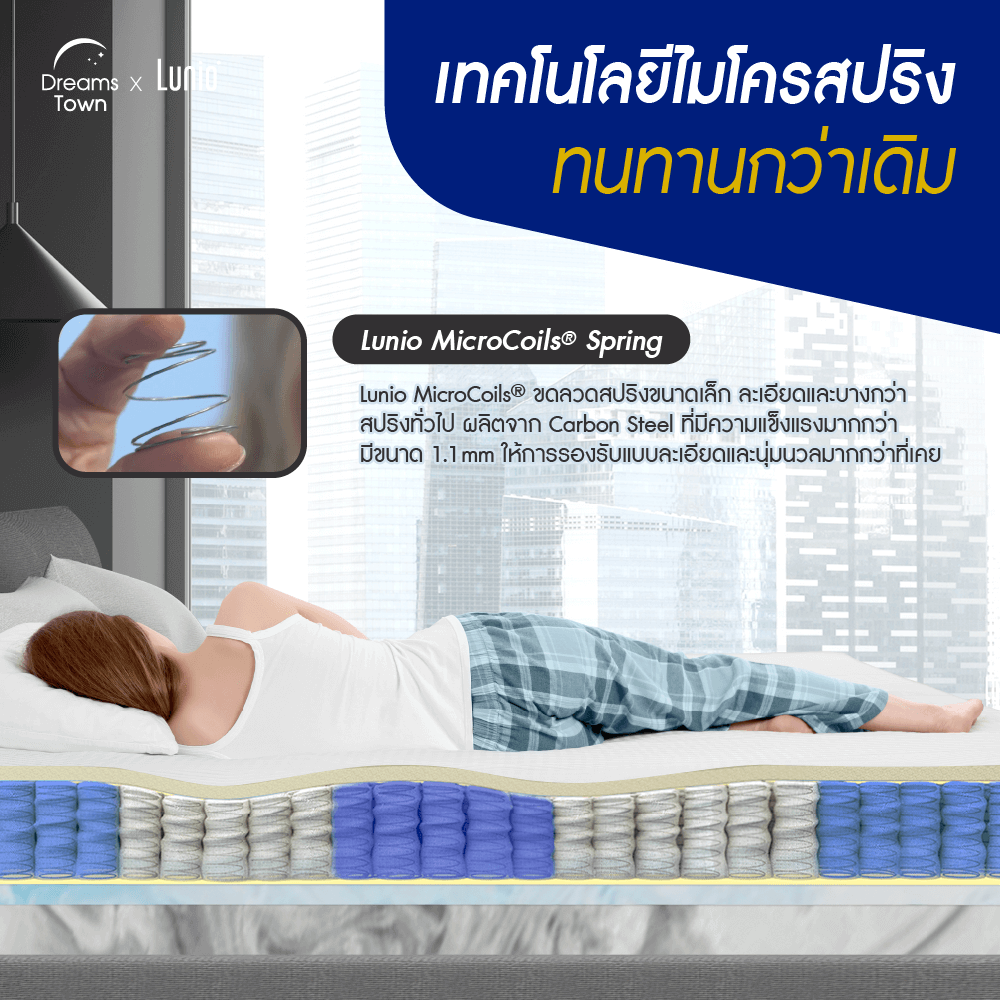 [ลดล้างสต็อค] ที่นอนยางพารา 6 ฟุต LUNIO ONE GRAPHENE ผสานไมโครพ็อกเก็ตสปริง_3