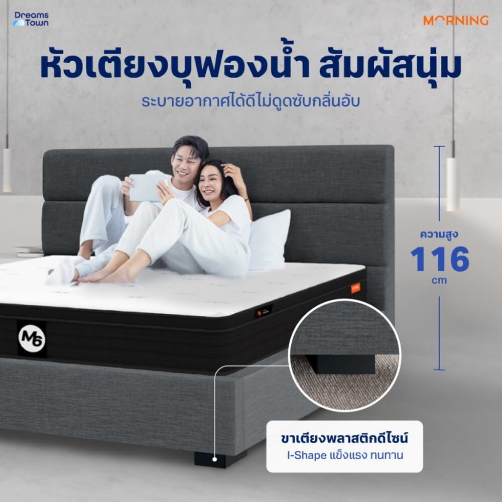ที่นอนยางพาราเสริมโฟม 5 ฟุต MORNING M6 มาพร้อมเตียงไม้อัดคุณภาพสูง สไตล์โมเดิร์น LUNIO ATLAS_3