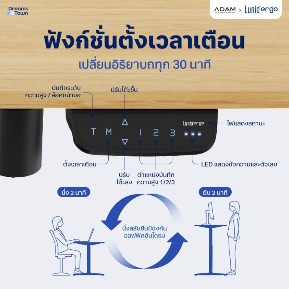 เซ็ตโต๊ะปรับระดับไฟฟ้า มีล้อ LUNIO ERGO SPACE II (SIZE 120 X 60 CM) + เก้าอี้ทำงานเพื่อสุขภาพ ADAM DOT.2 ERGO CHAIR GRAVITY (สีเทา)_3