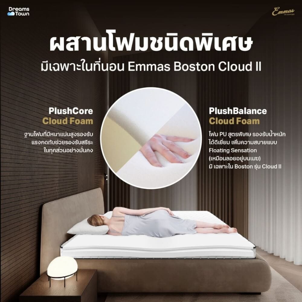ที่นอนยางพารา 5 ฟุต EMMAS BOSTON CLOUD II หนา 4นิ้ว_3